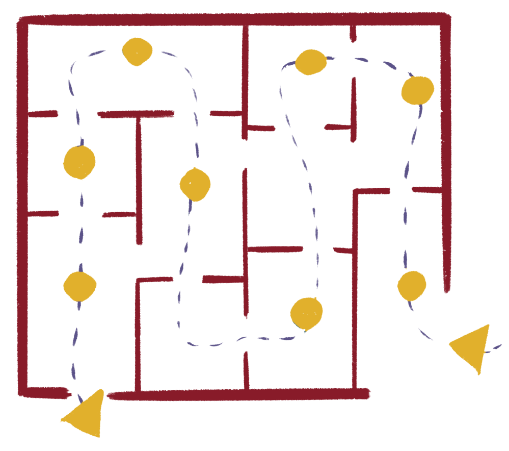 Store-planning-3 Store-planning-3